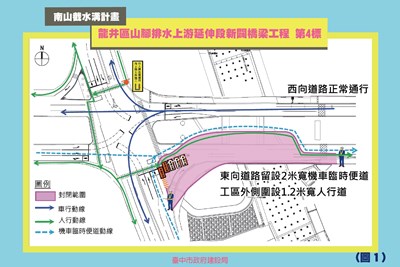 龍井區山腳排水上游延伸段新闢橋梁工程(第4標)第2階段施作將封閉向上路南側東行平面道路