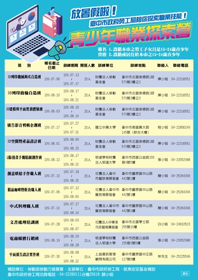 109年度青少年職業探索營DM
