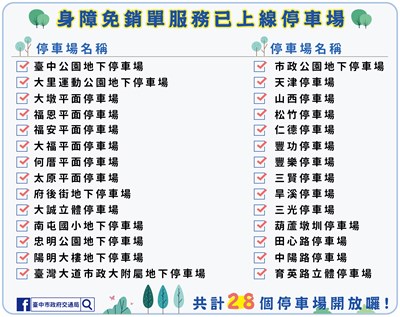 台中市共28座停車場已開放提供身障免銷單服務