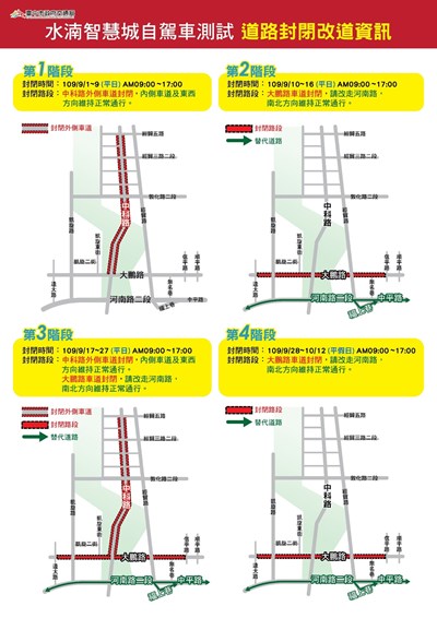 水湳智慧城自駕車測試道路封閉說明