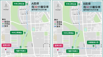 台中自駕巴士運行路線
