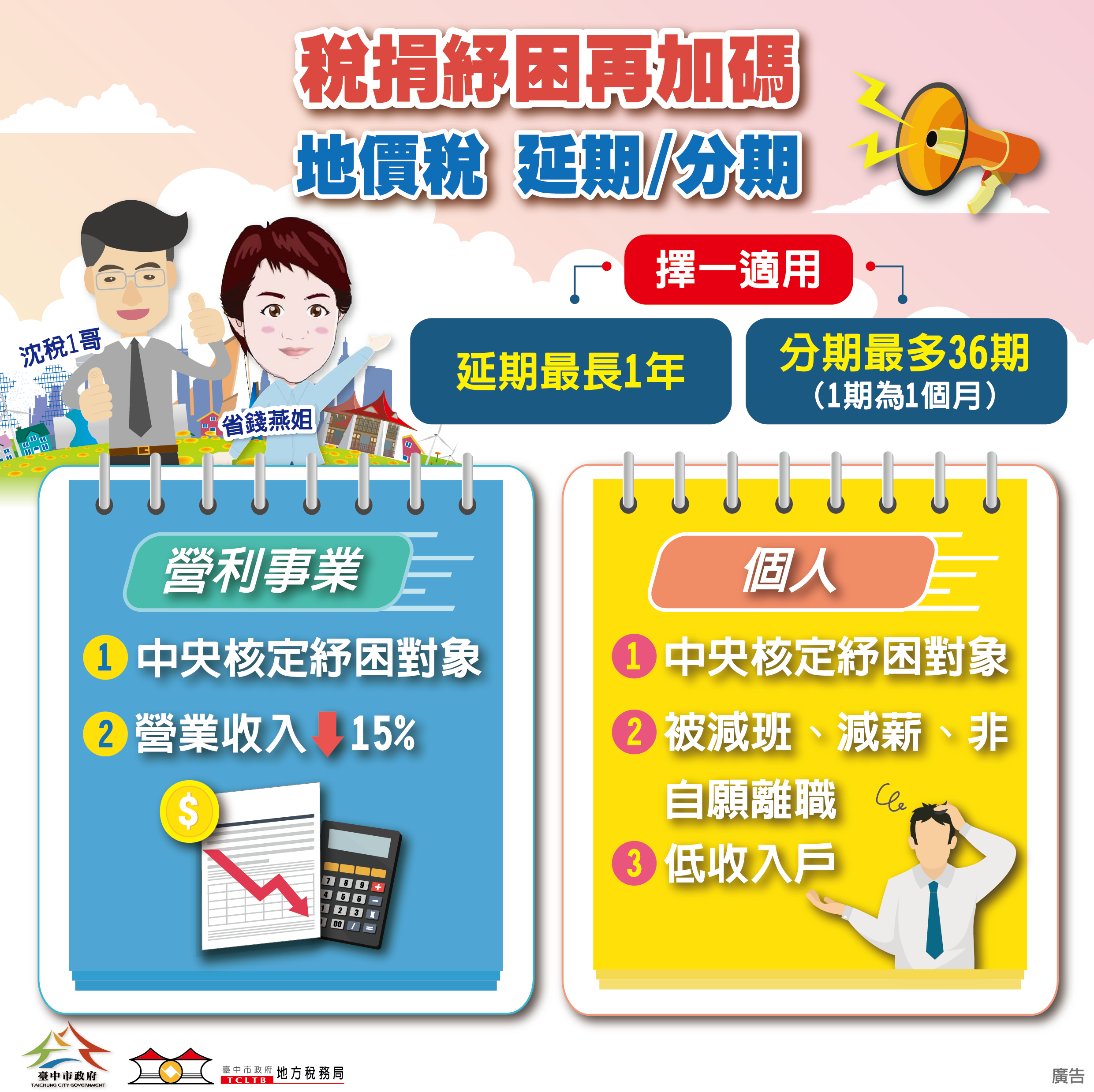 台中稅捐紓困再加碼 地價稅可申請緩繳!
