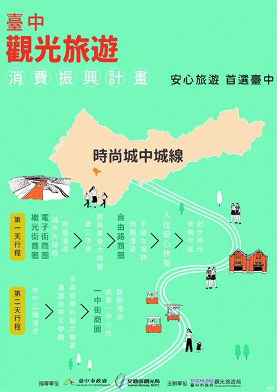 中市觀旅局邀你賞玩台中 回憶中區百年好時光