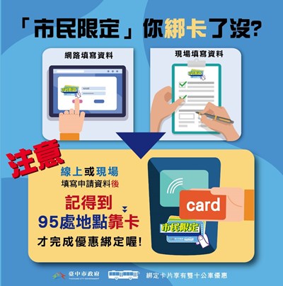 注意 ! 記得到95處地點靠卡才完成優惠綁定喔