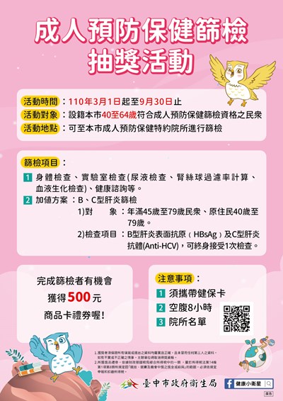 顧健康、抽好康！中市成健篩檢活動3月1日起開跑