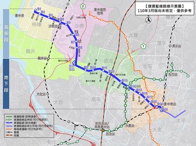 捷運藍線路線示意圖