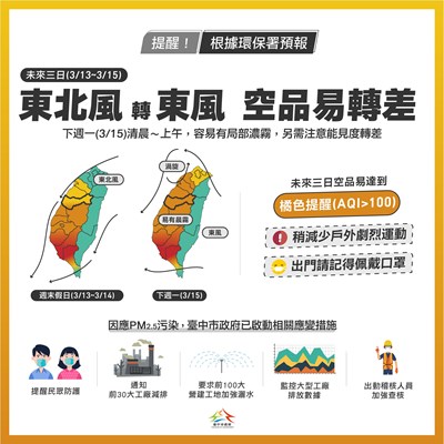 316前西半部空品恐轉差  中市府啟動應變