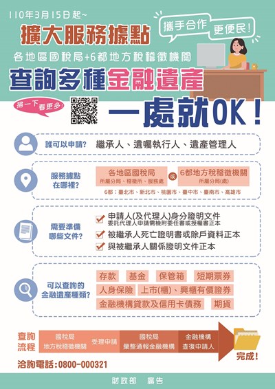 6都地方稅稽徵機關即日起受理金融遺產服務查詢