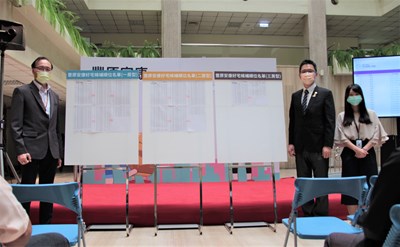 豐原安康好宅一期遞補招租申請電腦抽籤