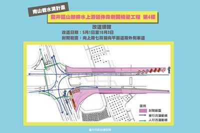南山截水溝計畫新闢橋梁施工  5月1日起向上路七段行車改走內車道