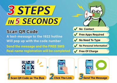 外籍人士也能輕鬆簡訊實聯中市公車推英文版操作教學