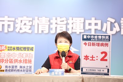 台中今增2確診 持續精準疫調 盧市長：讓民眾盡早安心