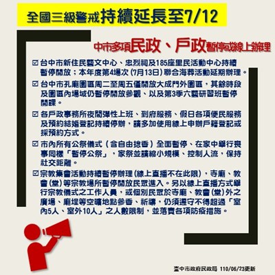 全國三級警戒持續延長至7月12日 中市多項民政、戶政暫停或線上辦理