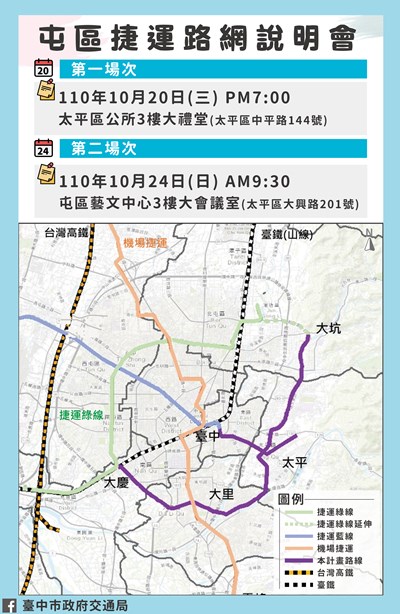 屯區捷運路網說明會