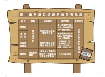 新聞圖片2