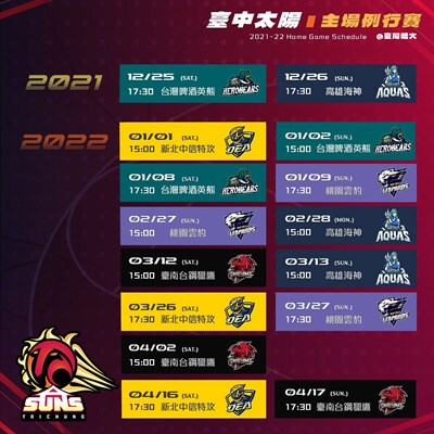 T1 LEAGUE賽季 台中葳格太陽主場台體大體育館登場