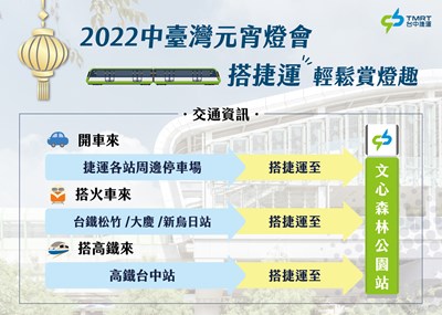 中捷公司製作圖卡，邀民眾搭捷運賞燈會。