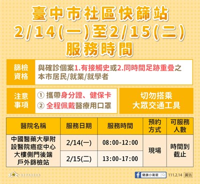 2月14日及15日於中國醫藥大學附設醫院開設快篩站