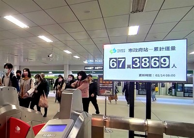 中捷公司在市政府站設置計數器，讓旅客可掌握最新運量數字。