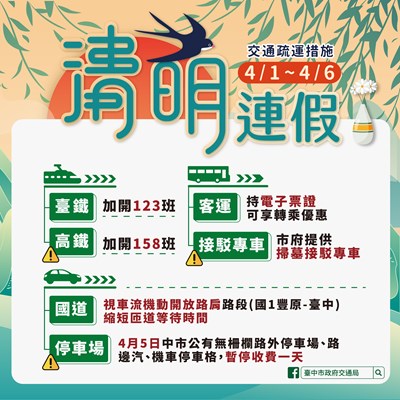 清明連假將至  中市祭交通疏運措施