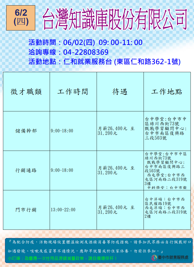 0602台灣知識庫單徵DM.JPG