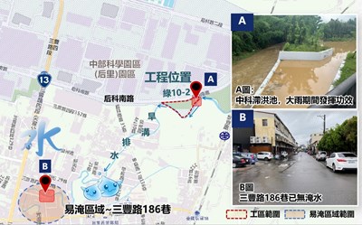 旱溝排水水環境改善計畫中部科學(后里)園區綠10-2溪畔景觀池工程發揮滯洪減災功效