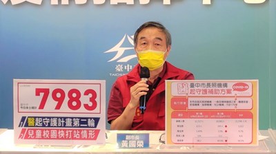 中市疫情仍嚴峻　黃副市長籲不可放鬆警戒