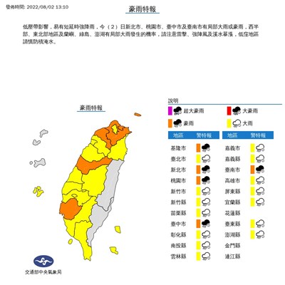 中央氣象局今(2)日13時10分對台中市發布豪雨特報