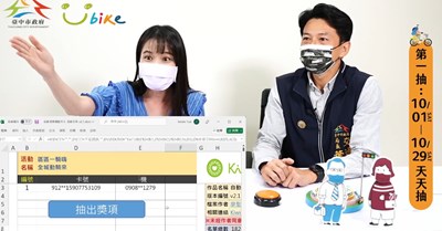 台中市交通局舉辦「區區一騎嗨，全城動騎來」活動，抽獎送iPhone14，由交通局長葉昭甫抽出3名幸運得主。