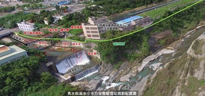 食水嵙溪水小水力發電廠現址規劃配置圖