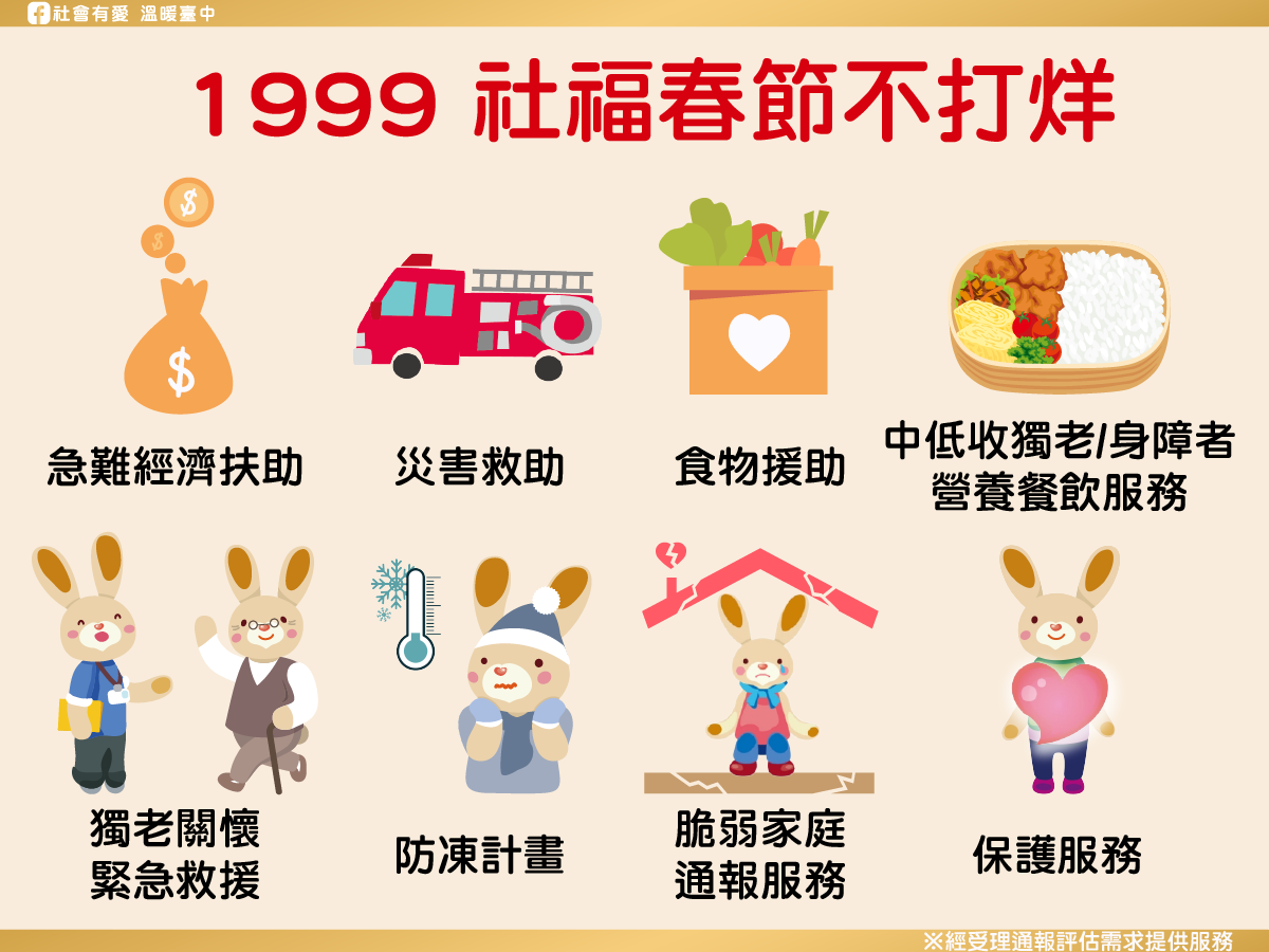 中市府社福關懷春節不打烊 1999市民一碼「通」