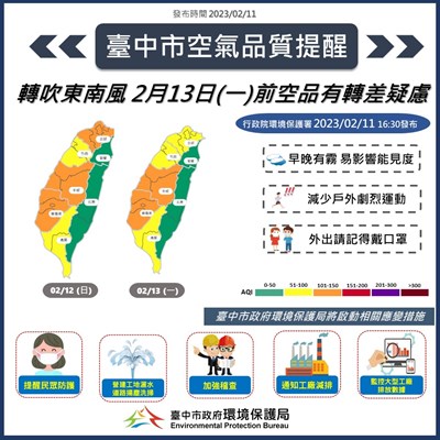 西半部2月13日前空品恐轉差   中市府啟動應變