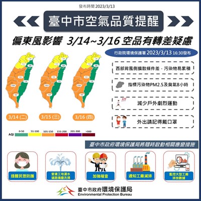 3月16日前中南部空品有轉差疑慮 中市府提醒民眾注意自我防護