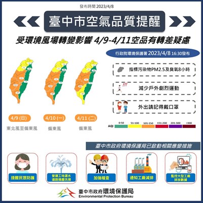 明日起環境風場轉偏東風 4月11日前中南部空品仍有轉差疑慮