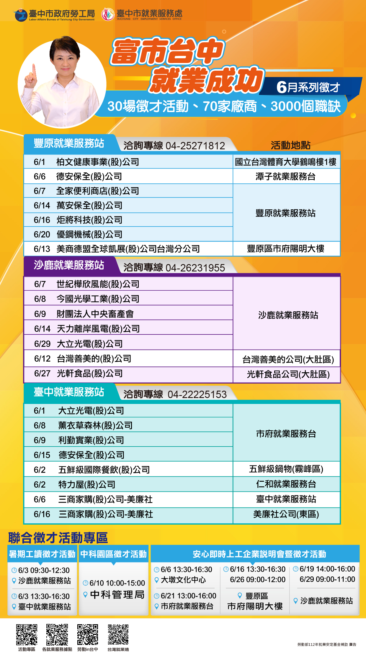 「富市台中 就業成功」6月系列徵才活動宣傳海報.jpg