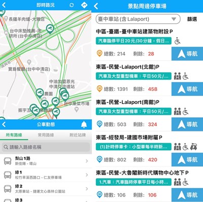 台中交通網APP即時路況、公車動態、景點周邊停車場資訊