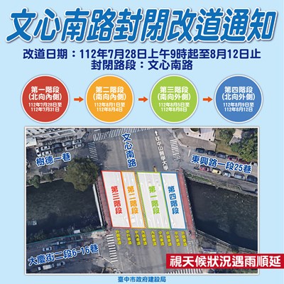 南區文心南路跨柳川橋梁伸縮縫更換 7月28日至8月12日分階段封閉施工