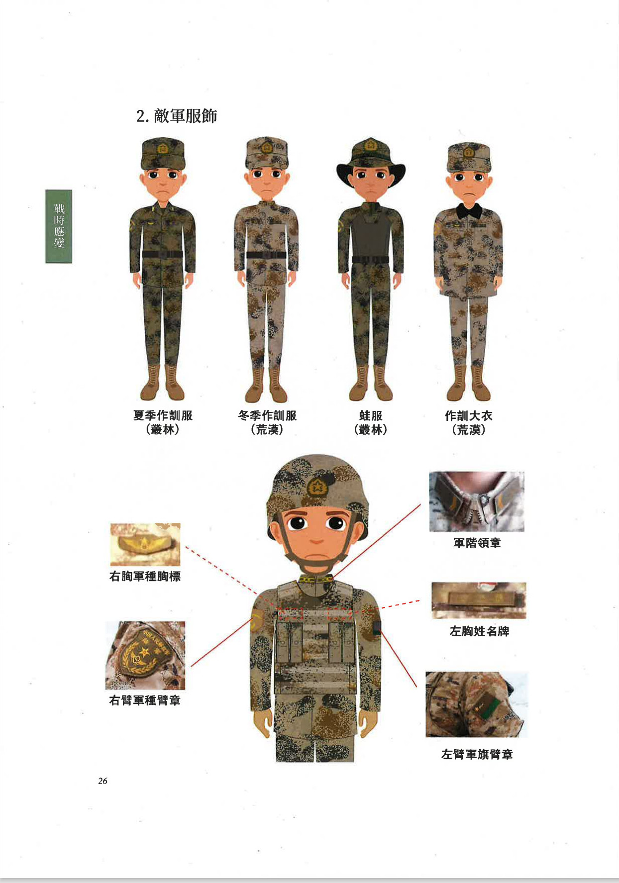 敵軍服飾辨識圖v2