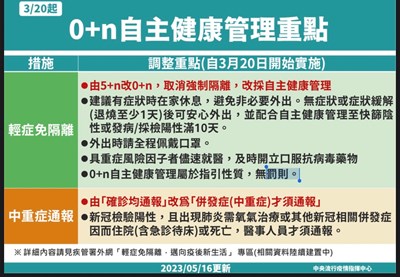 市長盧秀燕快篩陽性確診  將進行自主健康管理