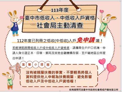 低收、中低收113年度補助資格  中市府10月起主動清查