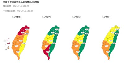 境外污染移入影響 今日全台空品轉差 中市府持續啟動應變